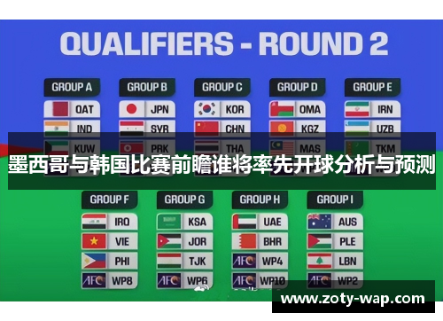 墨西哥与韩国比赛前瞻谁将率先开球分析与预测