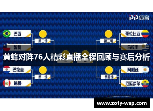黄蜂对阵76人精彩直播全程回顾与赛后分析